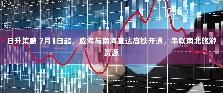 日升策略 7月1日起，威海与南海直达高铁开通，串联南北旅游资源