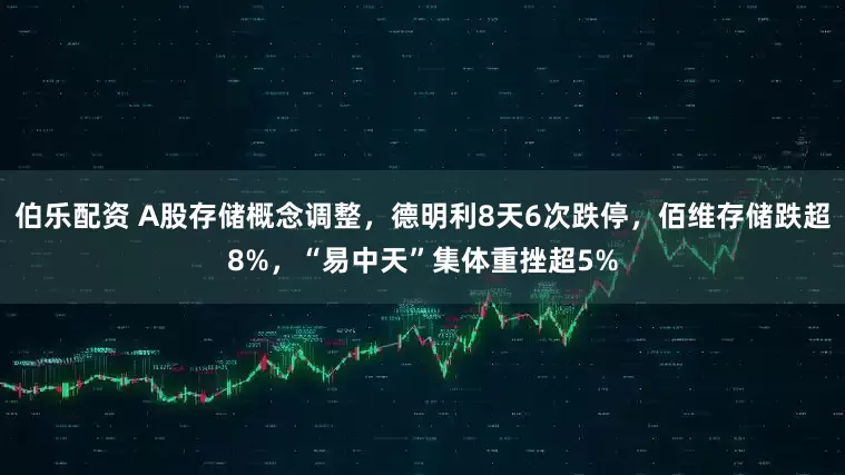 伯乐配资 A股存储概念调整，德明利8天6次跌停，佰维存储跌超8%，“易中天”集体重挫超5%